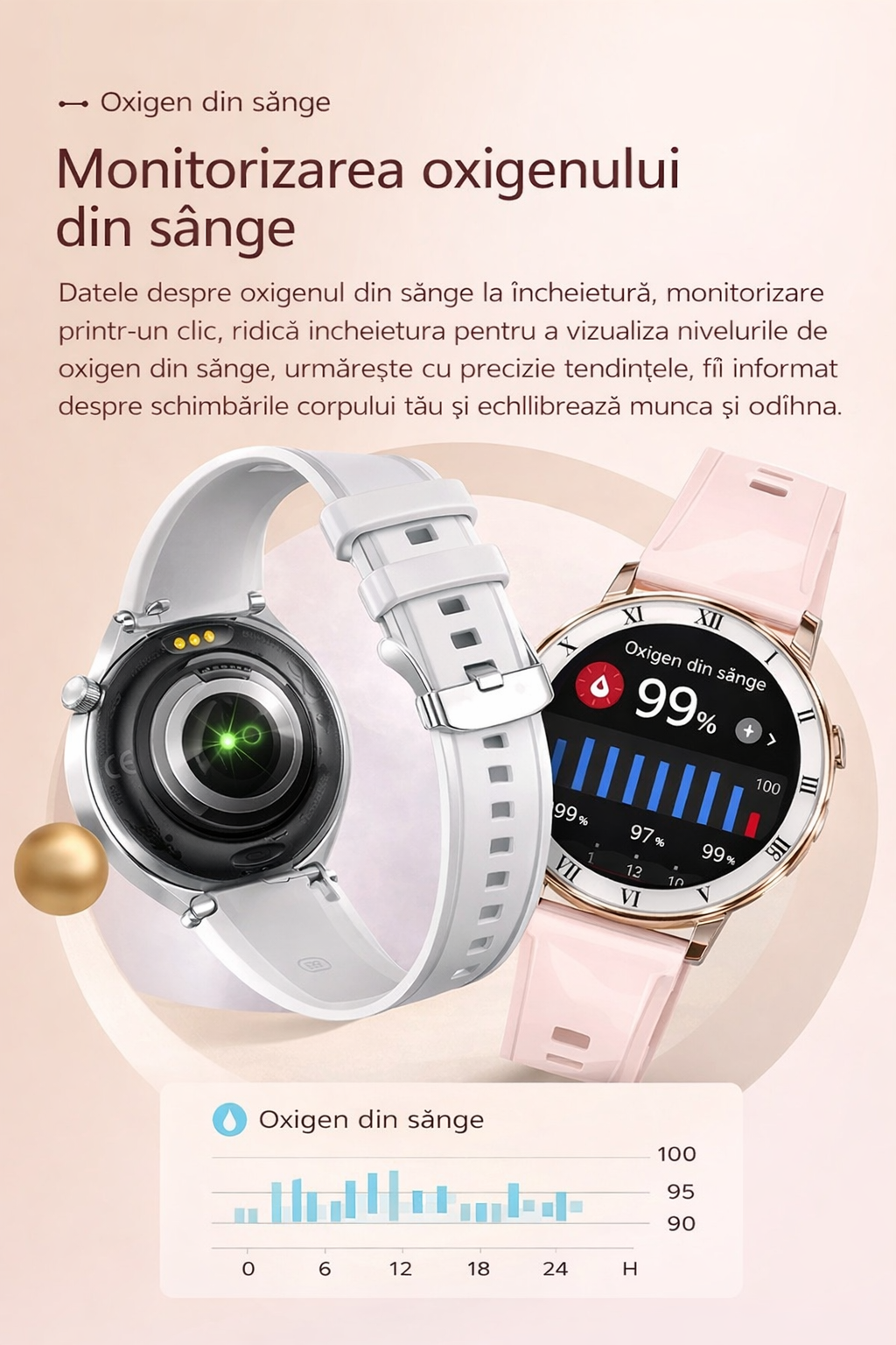 Smartwatch Dama GBV LOGIC AM20 Argintiu, Ecran AMOLED, Monitorizare Ritm Cardiac, Oxigen Sange, Tensiune Arteriala, Fitness Tracker, 3 Curele, Android & iPhone