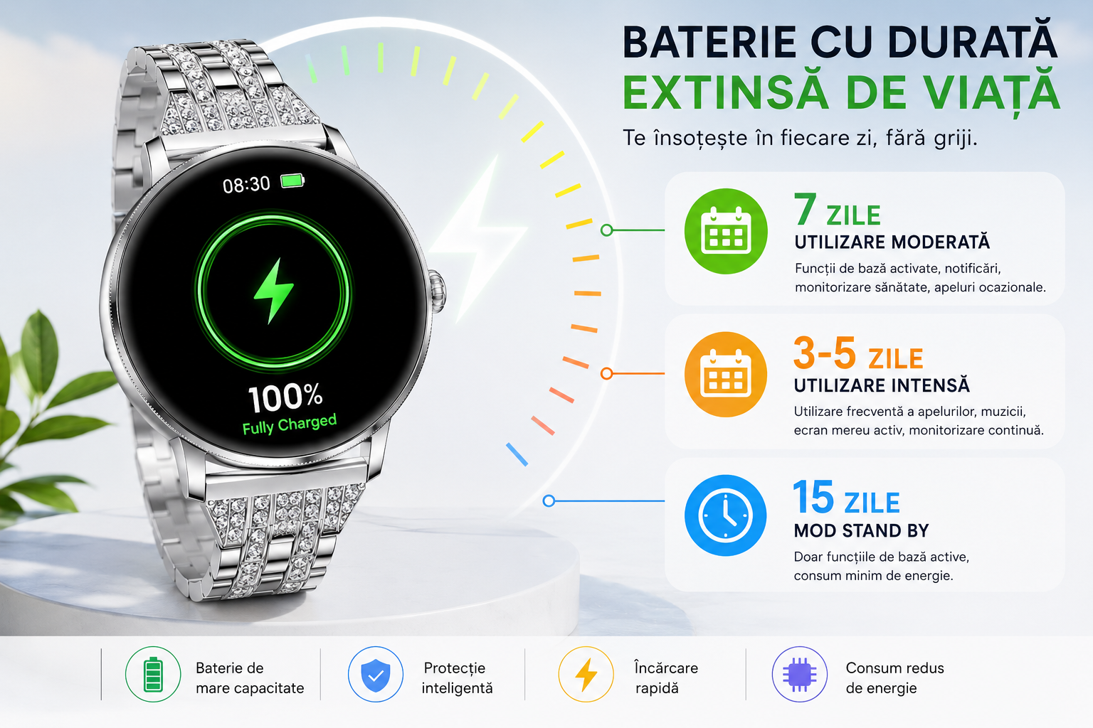 Smartwatch Damă GBV LOGIC AK107 – Ecran AMOLED 1.19" (30,22 mm), Apel Bluetooth 5.4, AI, Monitorizare Sănătate, IP68, Curea Metalică Elegantă cu Diamante + Curea Silicon Cadou