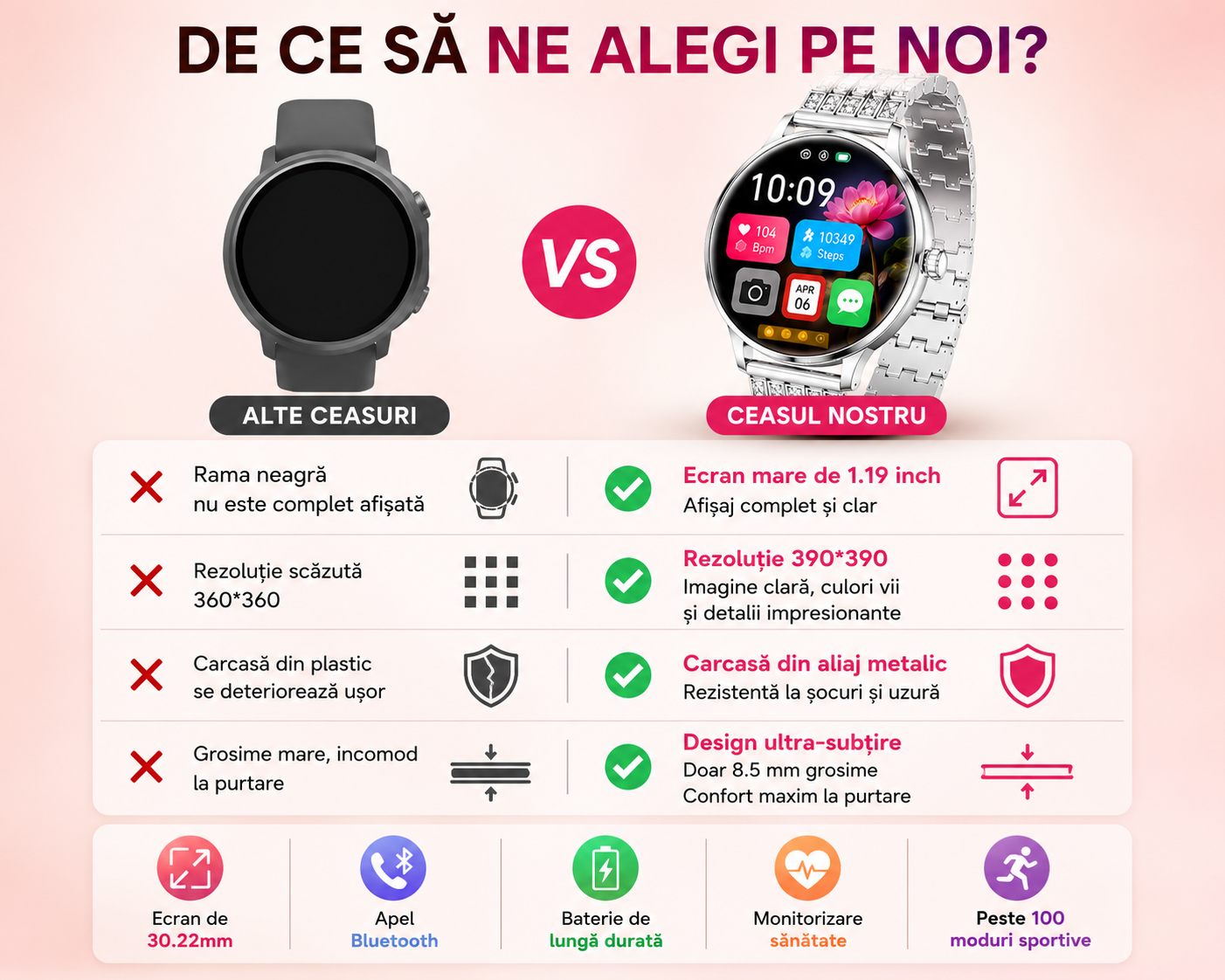 Smartwatch Damă GBV LOGIC AK107 – Ecran AMOLED 1.19" (30,22 mm), Apel Bluetooth 5.4, AI, Monitorizare Sănătate, IP68, Curea Metalică Elegantă cu Diamante + Curea Silicon Cadou