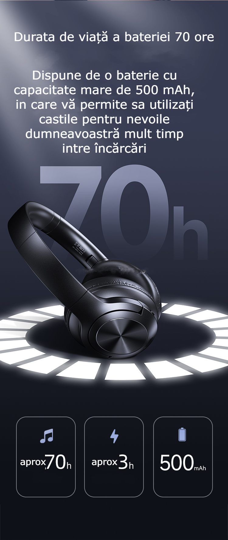 Căști Bluetooth Wireless On-Ear GBV Logic YH21 Negre, Anulare Zgomot Exterior(Noise Cancelling), Autonomie 70 Ore, Bluetooth 5.3, Bass Puternic, Microfon HD, Pliabile, Android & iPhone