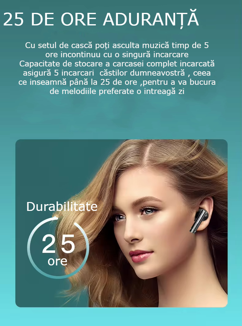 Căști Bluetooth Wireless In-Ear GBV Logic, Noise Cancelling, Carcasă de încărcare inclusă, Autonomie 25 Ore, Bass Puternic, Bluetooth 5.3, Microfon HD, Touch Control, Rezistente la Apă, Android & iPhone