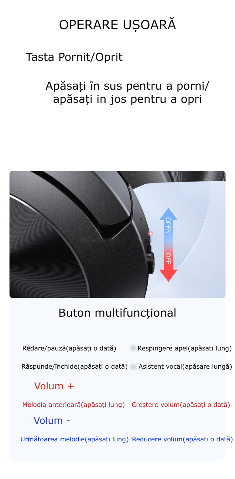 Căști Bluetooth Wireless On-Ear GBV Logic YH21 Negre, Anulare Zgomot Exterior(Noise Cancelling), Autonomie 70 Ore, Bluetooth 5.3, Bass Puternic, Microfon HD, Pliabile, Android & iPhone