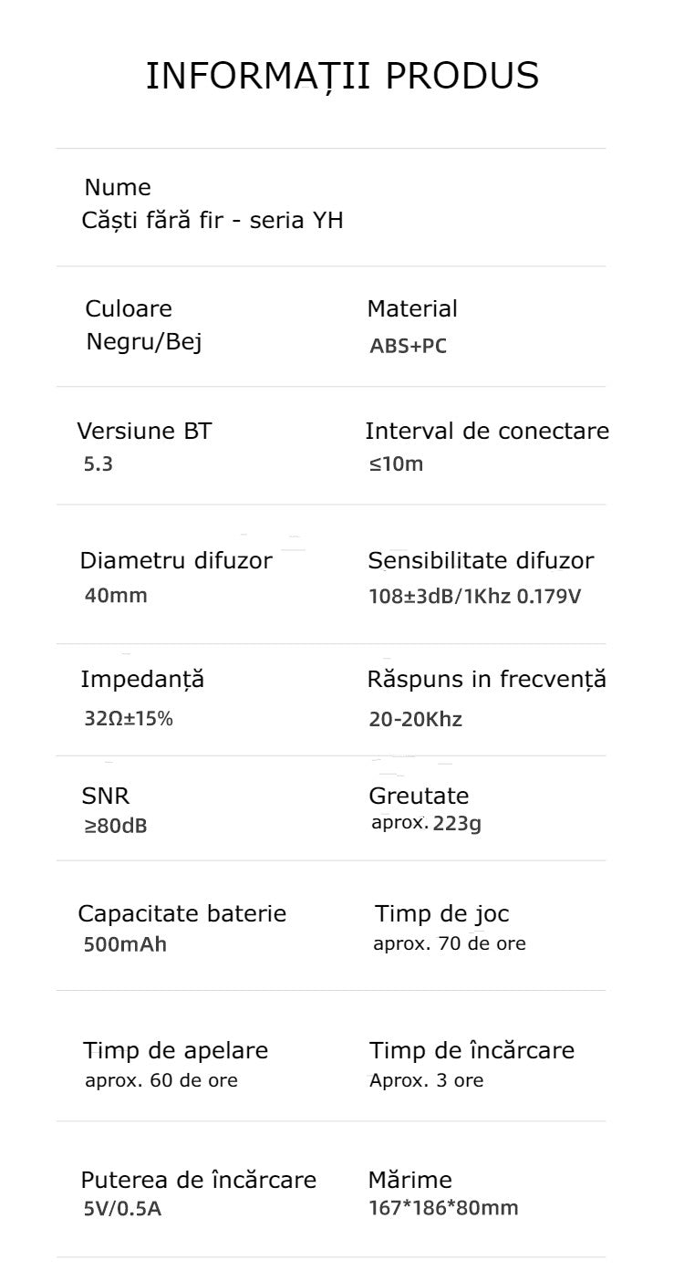 Căști Bluetooth Wireless On-Ear GBV Logic YH21 Negre, Anulare Zgomot Exterior(Noise Cancelling), Autonomie 70 Ore, Bluetooth 5.3, Bass Puternic, Microfon HD, Pliabile, Android & iPhone