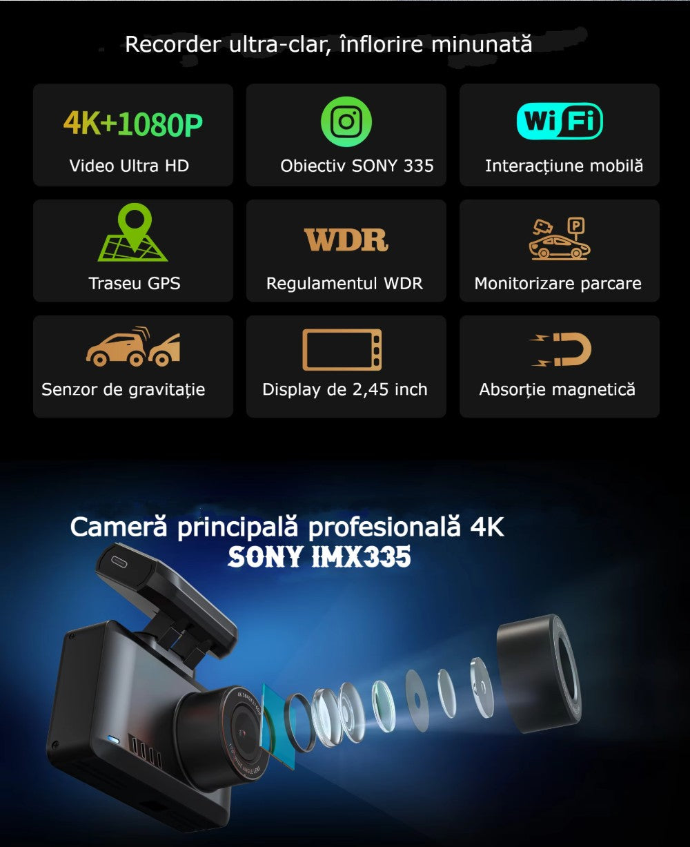 Camera Auto DVR 4K GBV LOGIC Fata-Spate, GPS Integrat, WiFi, Night Vision, Senzor Sony, Camera Spate Full HD, Ecran IPS 2.45 Inch