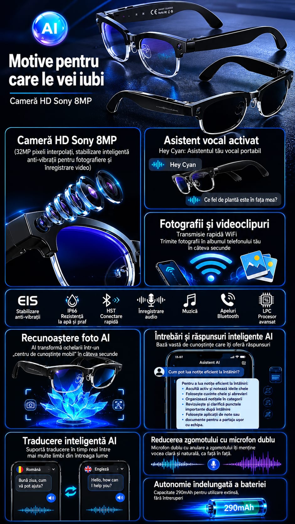 Ochelari Inteligenti AI GBV Logic W630, Camera Sony 8MP Full HD 1080P, ChatGPT, Traducere in Timp Real, Limba Romana, Lentile heliomate, Bluetooth 5.4, Apeluri Hands-Free, UV400, Difuzor si microfon incorporat