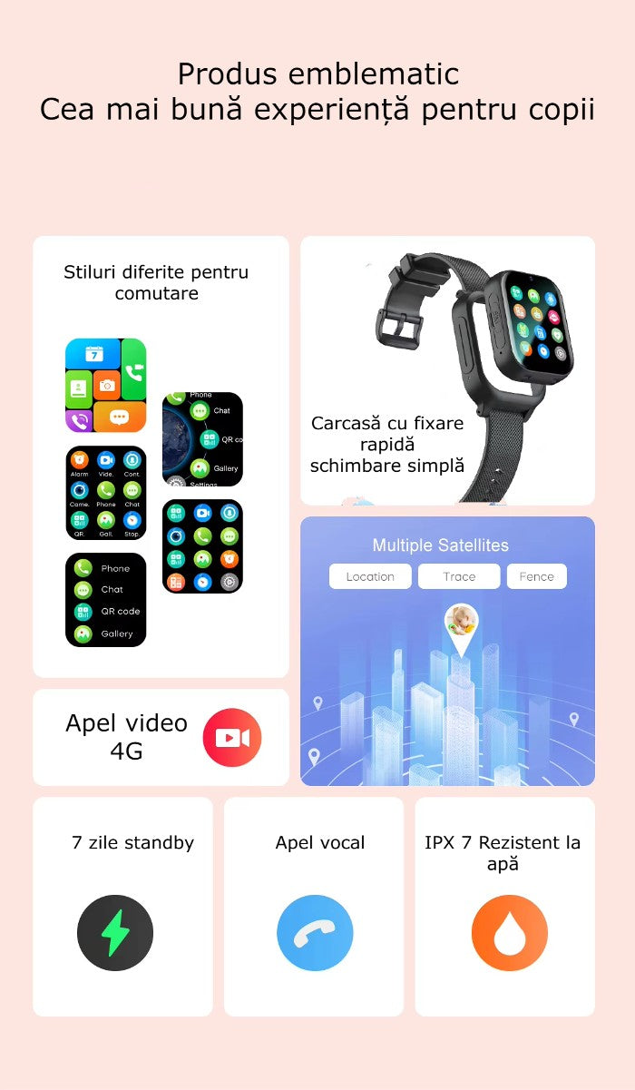 Smartwatch Copii 4G cu SIM GBV LOGIC, Apel Video, localizare GPS, Control Parental,buton SOS, Ecran Tactil 1.83 Inch, Functii de Siguranta, Baterie 700mAh