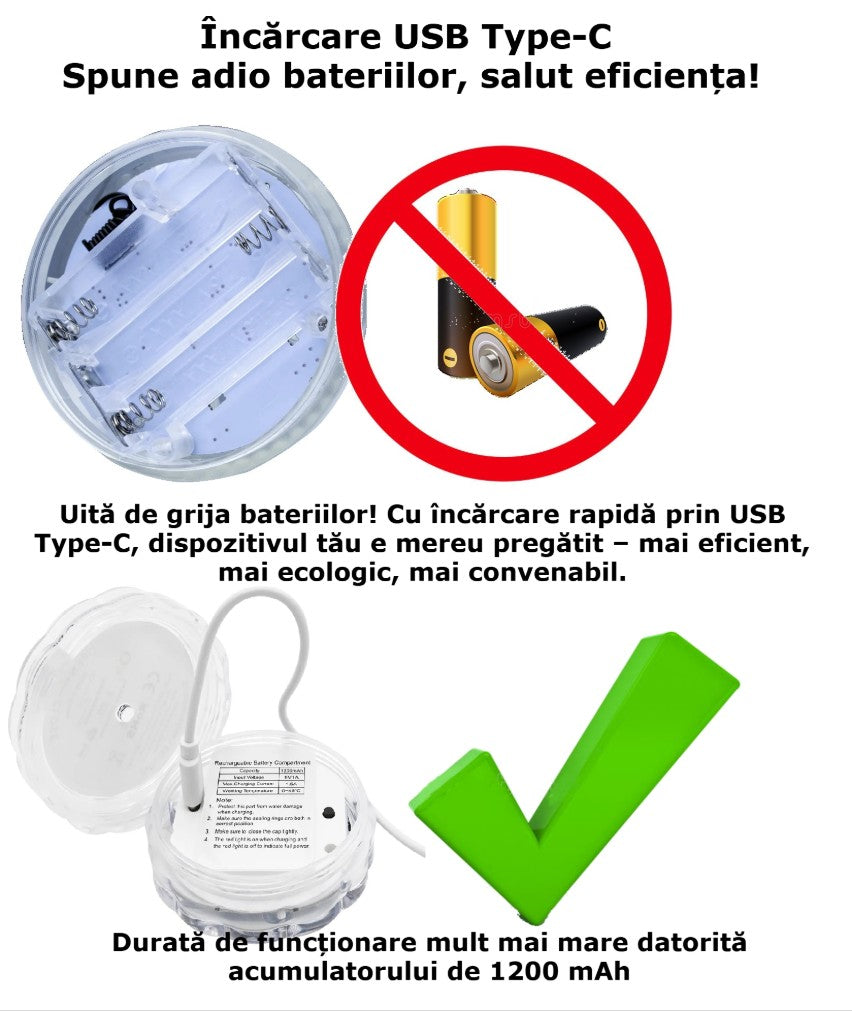 Lumina Subacvatica LED RGB GBV LOGIC cu Telecomanda, 16 Culori, IP68, pentru Piscina, Jacuzzi, Cada si Acvariu, Reincarcabila, 10 LED-uri, Baterie 1200mAh