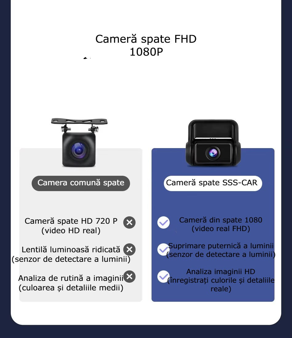 Camera Auto DVR 4K GBV LOGIC Fata-Spate, GPS Integrat, WiFi, Night Vision, Senzor Sony, Camera Spate Full HD, Ecran IPS 2.45 Inch