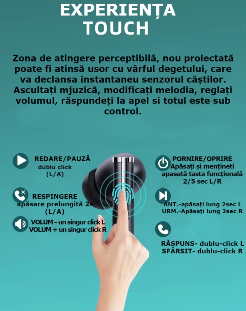 Căști Bluetooth Wireless In-Ear GBV Logic, Noise Cancelling, Carcasă de încărcare inclusă, Autonomie 25 Ore, Bass Puternic, Bluetooth 5.3, Microfon HD, Touch Control, Rezistente la Apă, Android & iPhone