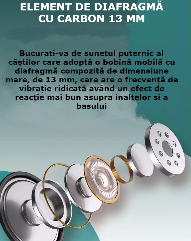 Căști Bluetooth Wireless In-Ear GBV Logic, Noise Cancelling, Carcasă de încărcare inclusă, Autonomie 25 Ore, Bass Puternic, Bluetooth 5.3, Microfon HD, Touch Control, Rezistente la Apă, Android & iPhone